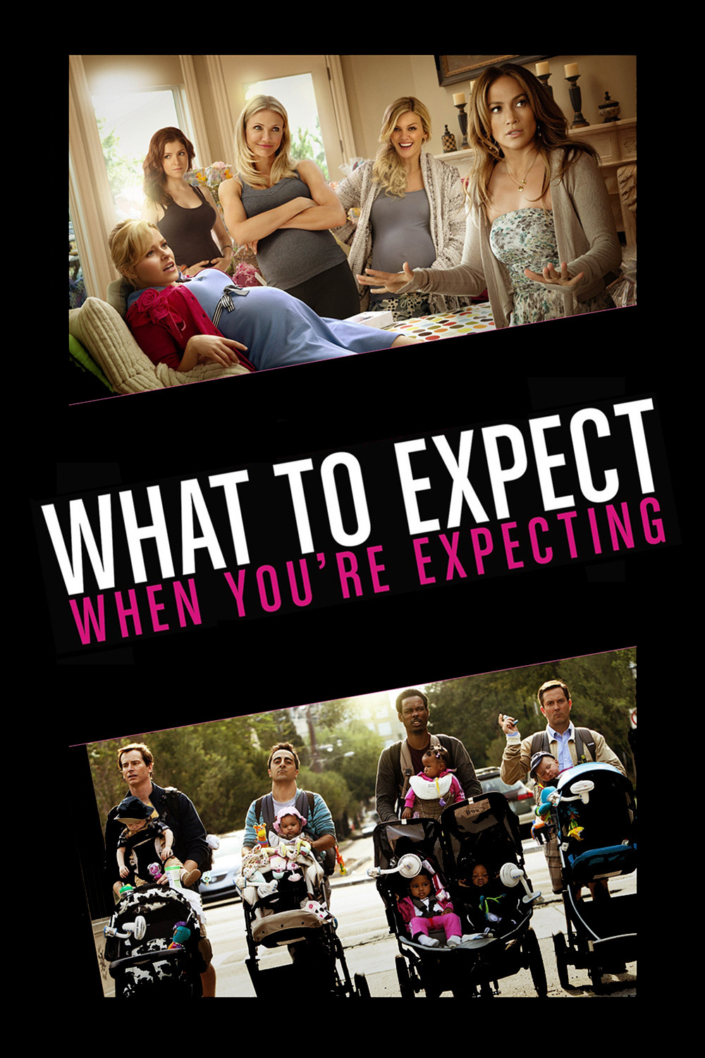 What to Expect When You’re Expecting